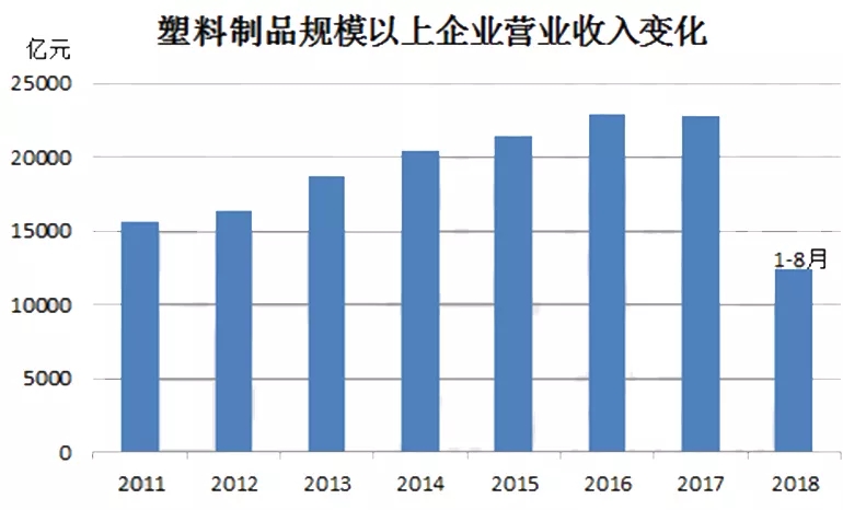 福州双壁波纹管