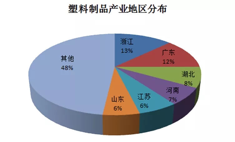 泉州双壁波纹管